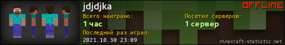 Юзербар 560x90 для jdjdjka