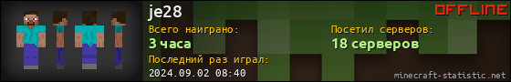 Юзербар 560x90 для je28