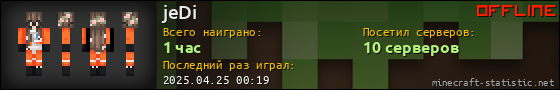 Юзербар 560x90 для jeDi