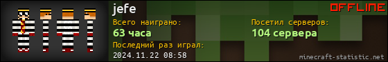 Юзербар 560x90 для jefe
