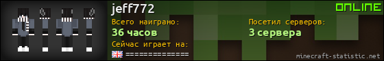 Юзербар 560x90 для jeff772