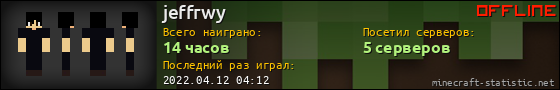 Юзербар 560x90 для jeffrwy