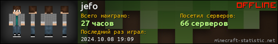 Юзербар 560x90 для jefo