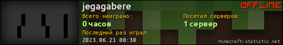 Юзербар 560x90 для jegagabere