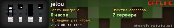 Юзербар 560x90 для jelou