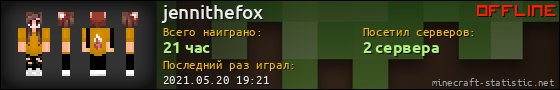 Юзербар 560x90 для jennithefox