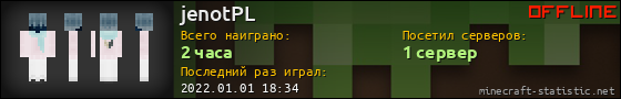 Юзербар 560x90 для jenotPL