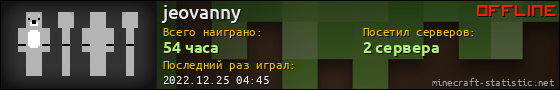 Юзербар 560x90 для jeovanny