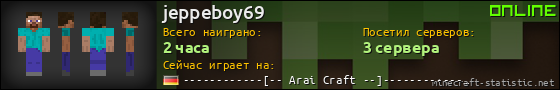 Юзербар 560x90 для jeppeboy69