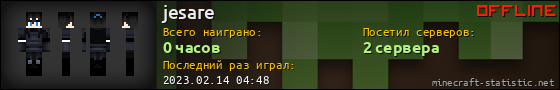 Юзербар 560x90 для jesare