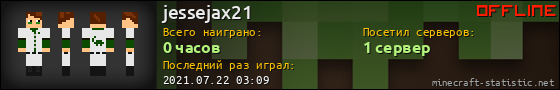 Юзербар 560x90 для jessejax21