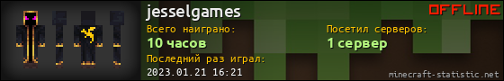 Юзербар 560x90 для jesselgames