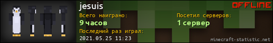 Юзербар 560x90 для jesuis