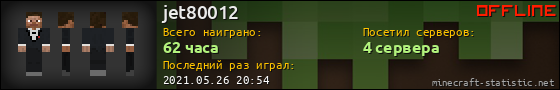 Юзербар 560x90 для jet80012