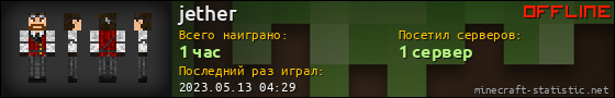 Юзербар 560x90 для jether