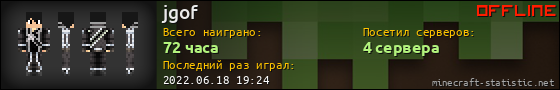 Юзербар 560x90 для jgof