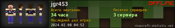 Юзербар 560x90 для jgr453