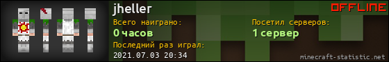 Юзербар 560x90 для jheller