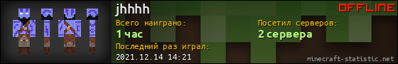 Юзербар 560x90 для jhhhh