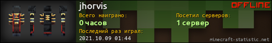 Юзербар 560x90 для jhorvis