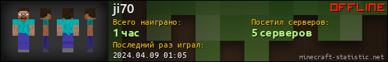 Юзербар 560x90 для ji70