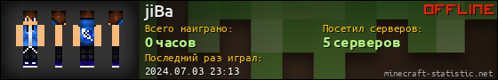 Юзербар 560x90 для jiBa