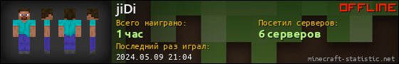 Юзербар 560x90 для jiDi