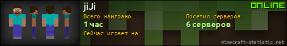Юзербар 560x90 для jiJi