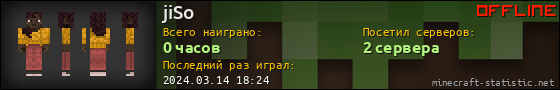 Юзербар 560x90 для jiSo