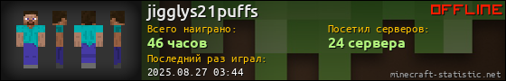 Юзербар 560x90 для jigglys21puffs