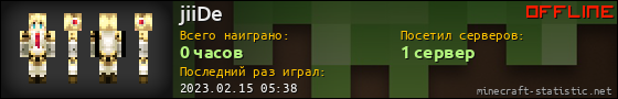 Юзербар 560x90 для jiiDe