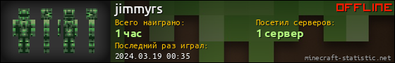 Юзербар 560x90 для jimmyrs