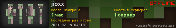 Юзербар 560x90 для jioxx