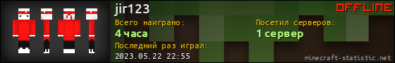 Юзербар 560x90 для jir123