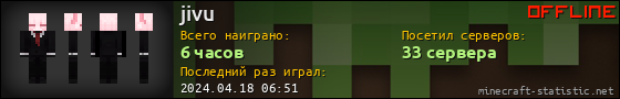 Юзербар 560x90 для jivu