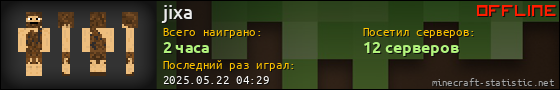 Юзербар 560x90 для jixa