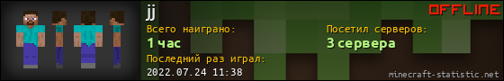 Юзербар 560x90 для jj