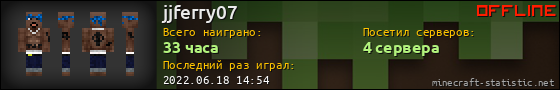 Юзербар 560x90 для jjferry07