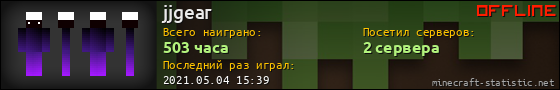 Юзербар 560x90 для jjgear