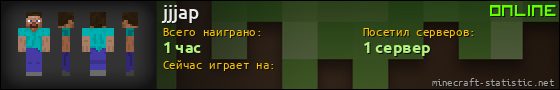 Юзербар 560x90 для jjjap