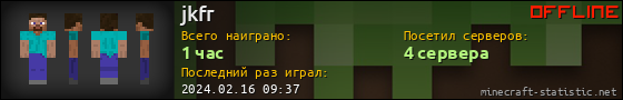 Юзербар 560x90 для jkfr