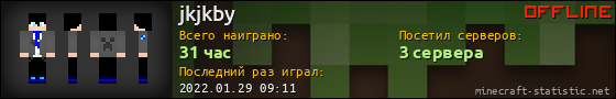 Юзербар 560x90 для jkjkby