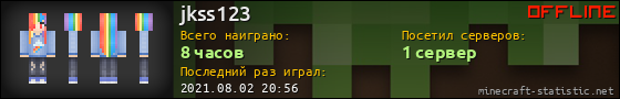 Юзербар 560x90 для jkss123