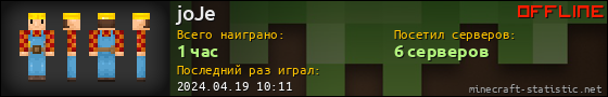 Юзербар 560x90 для joJe
