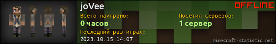 Юзербар 560x90 для joVee