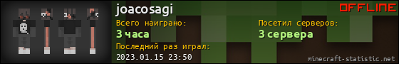 Юзербар 560x90 для joacosagi