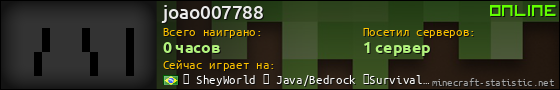 Юзербар 560x90 для joao007788