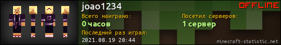 Юзербар 560x90 для joao1234