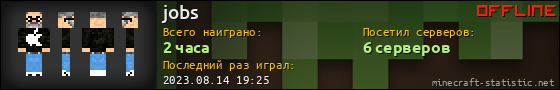 Юзербар 560x90 для jobs
