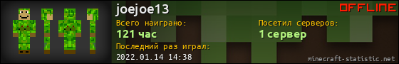 Юзербар 560x90 для joejoe13